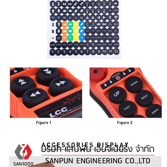 รีโมทเครนแบบไร้สาย - บริษัท แสนพัน เอ็นจิเนียริ่ง จำกัด - รีโมทเครนแบบไร้สาย จำหน่ายอะไหล่รีโมทเครน LCC 